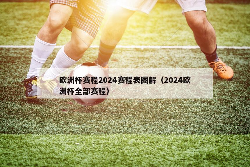 欧洲杯赛程2024赛程表图解（2024欧洲杯全部赛程）